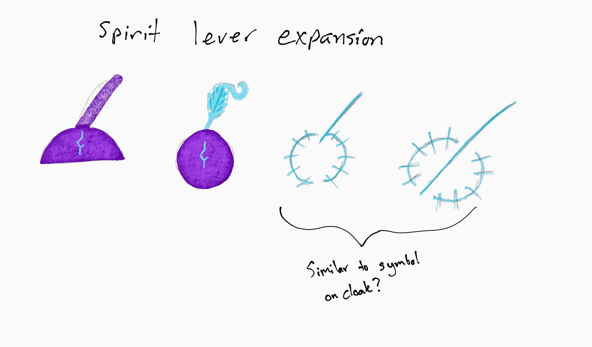 Spirit styled levers